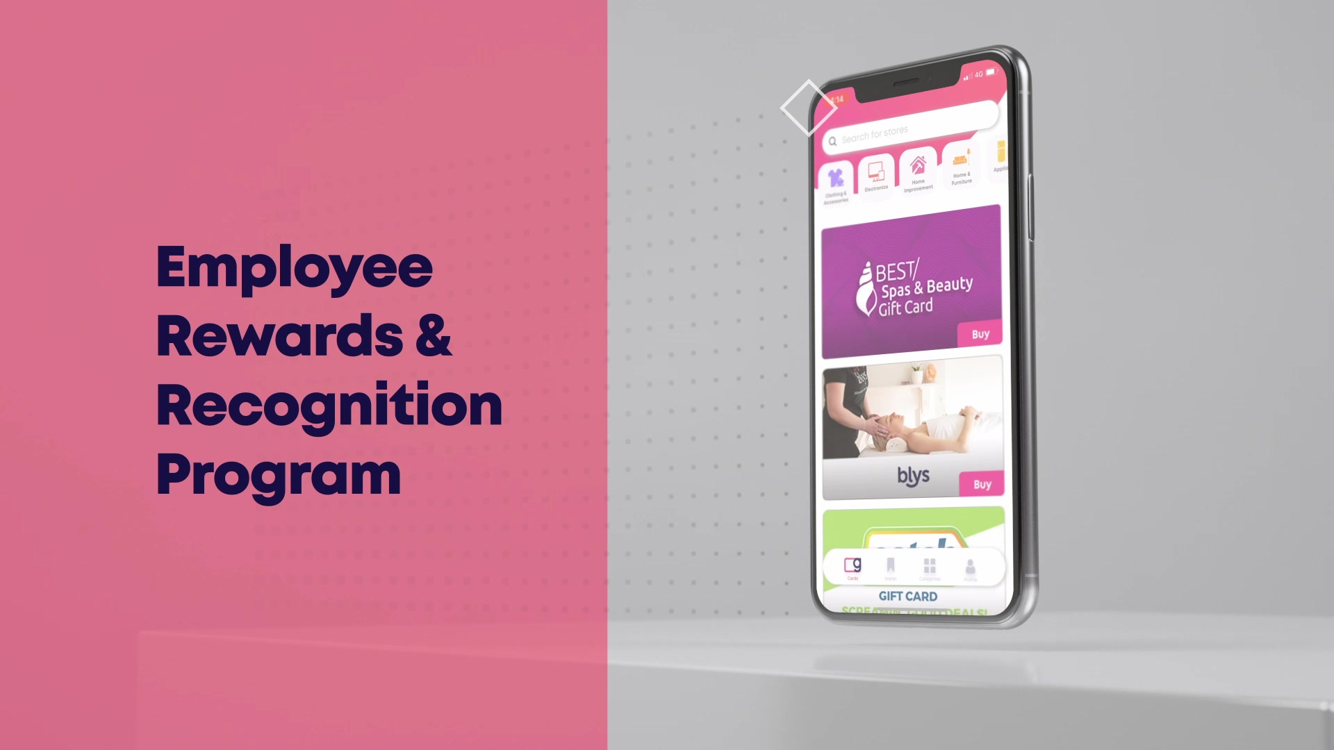 Employee Rewards & Recognition